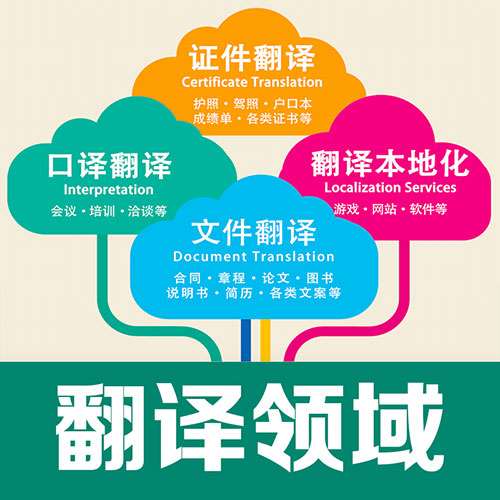 专业西班牙语公证文件翻译与盖章服务 为企业与个人保驾护航的会议解决方案